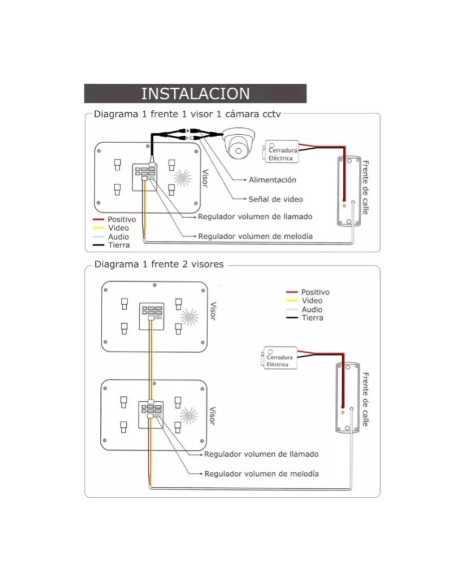 PORTERO VIDEO HINTERCOM COLOR 7" LCD MANOS LIBRES