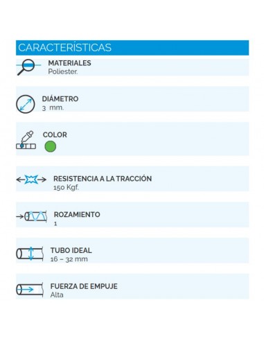 CINTA PASACABLE VIYILANT POLIESTER 3MM   7MTS