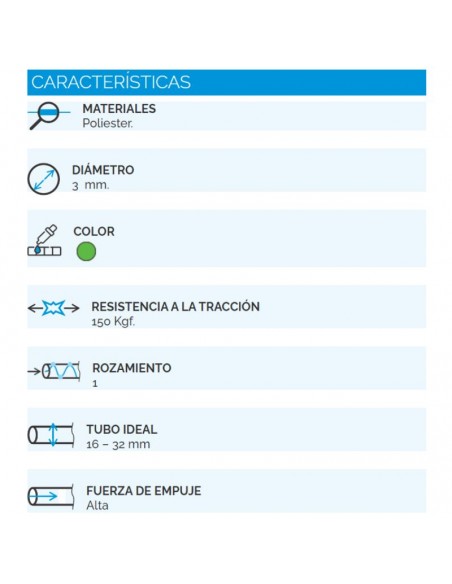 CINTA PASACABLE VIYILANT POLIESTER 3MM   20MTS