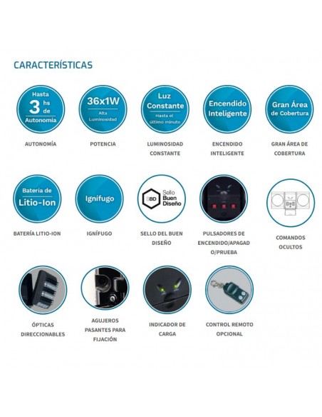 EQUIPO EMERGENCIA GAMASONIC 2X18W LED IP43 1,5HS (GX2F3