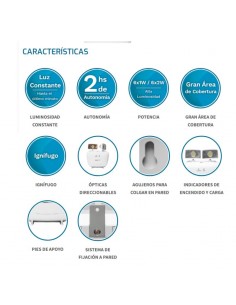 EQUIPO EMERGENCIA GAMASONIC 2X 6W LED 2HS (GX2F1220L) 2