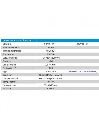 INTERRUPTOR SWITCH SMART WIFI 10A MEDIC.V+A+W+KWH