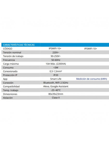 INTERRUPTOR SWITCH SMART WIFI 10A MEDIC.V+A+W+KWH