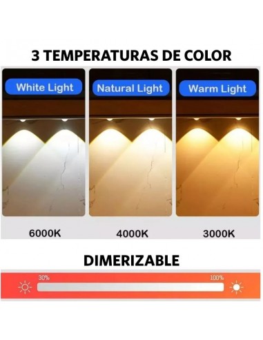 BAJO ALACENA LED 3L 40CMS SENS.MOV. USB DIMMER...