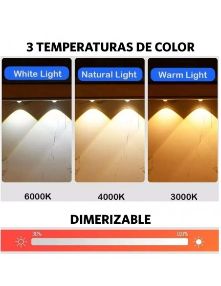 BAJO ALACENA LED 4L 60CMS SENS.MOV. USB DIMMER 3 INTENS