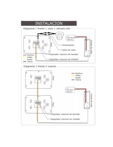 PORTERO VIDEO HINTERCOM COLOR 7" LCD MANOS LIBRES