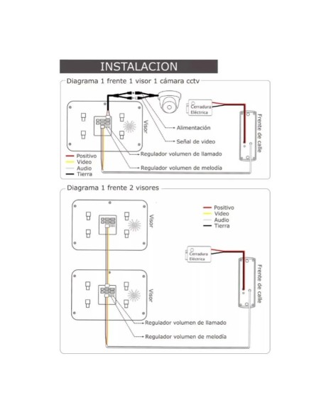 PORTERO VIDEO HINTERCOM COLOR 7" LCD MANOS LIBRES