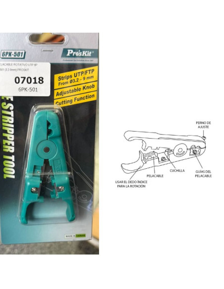 PELACABLE ROTATIVO UTP 6PK-501 (3,2-9MM) PROSKIT