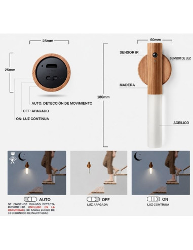 APLIQUE PARED MAGNETICO USB SENSOR MOV LUZ...