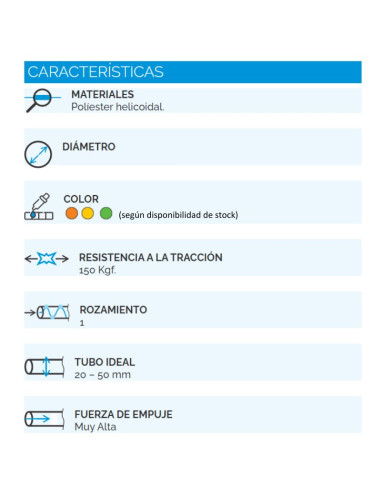 CINTA PASACABLE VIYILANT HELICOIDAL 3,2MM  20MTS
